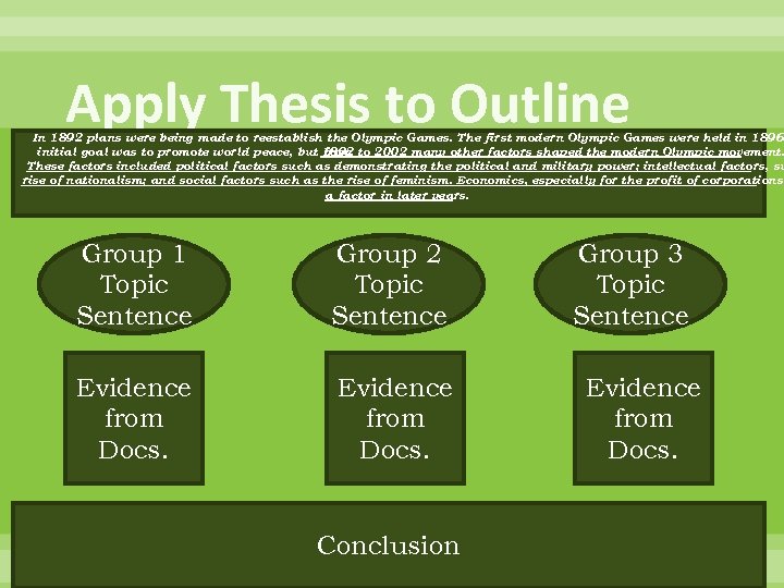 Apply Thesis to Outline In 1892 plans were being made to reestablish the Olympic