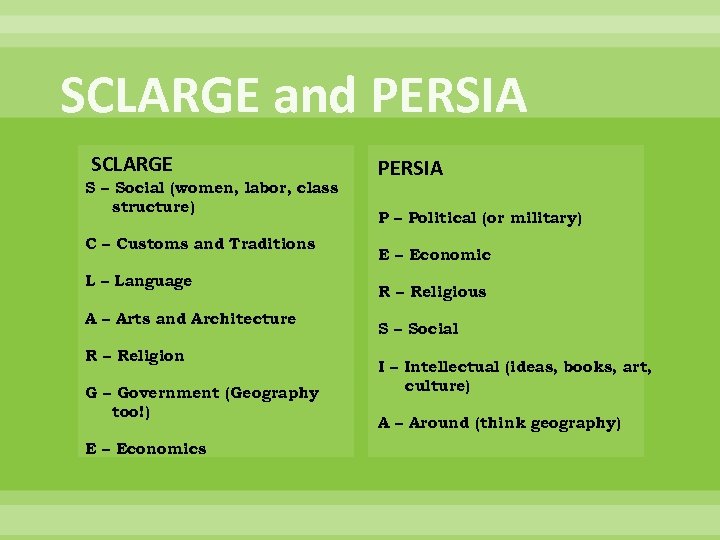 SCLARGE and PERSIA SCLARGE S – Social (women, labor, class structure) C – Customs