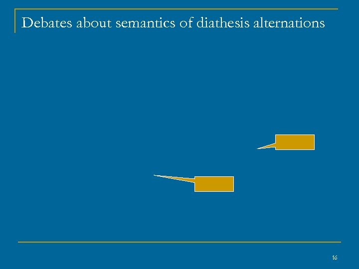 Debates about semantics of diathesis alternations 16 