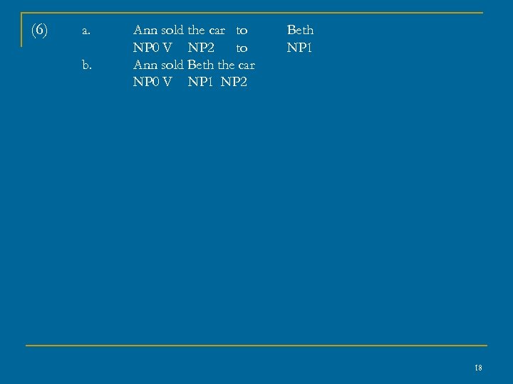 (6) a. b. Ann sold the car to NP 0 V NP 2 to