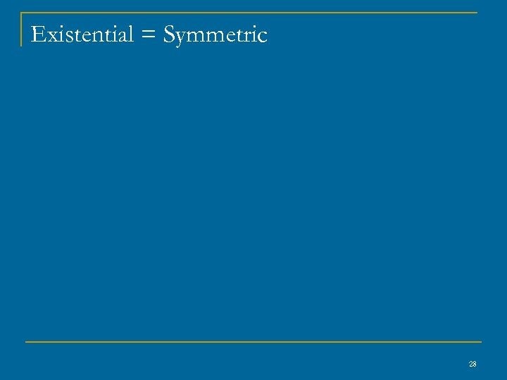 Existential = Symmetric 28 