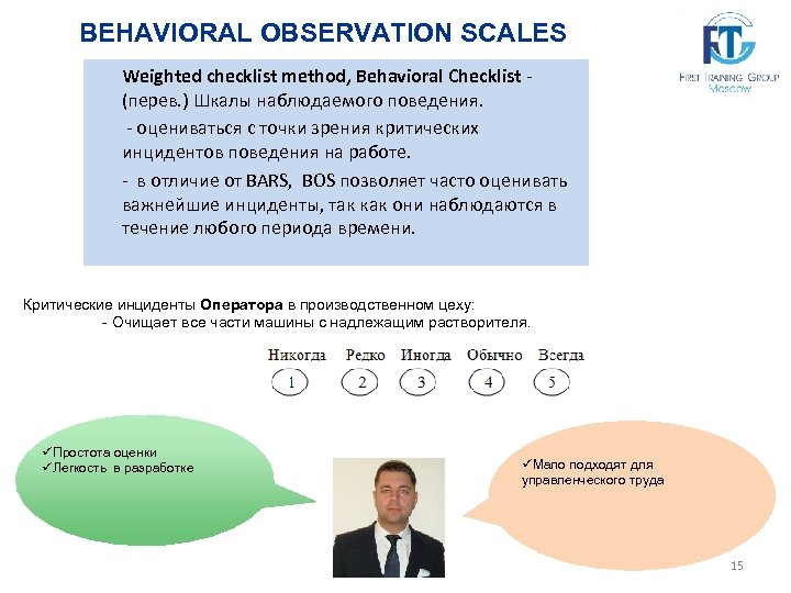 BEHAVIORAL OBSERVATION SCALES Weighted checklist method, Behavioral Checklist (перев. ) Шкалы наблюдаемого поведения. -
