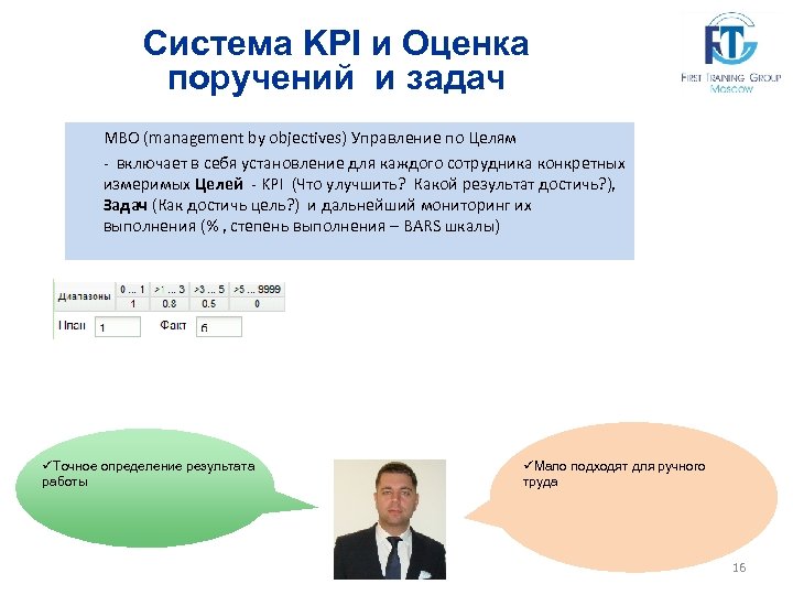 Система KPI и Оценка поручений и задач MBO (management by objectives) Управление по Целям