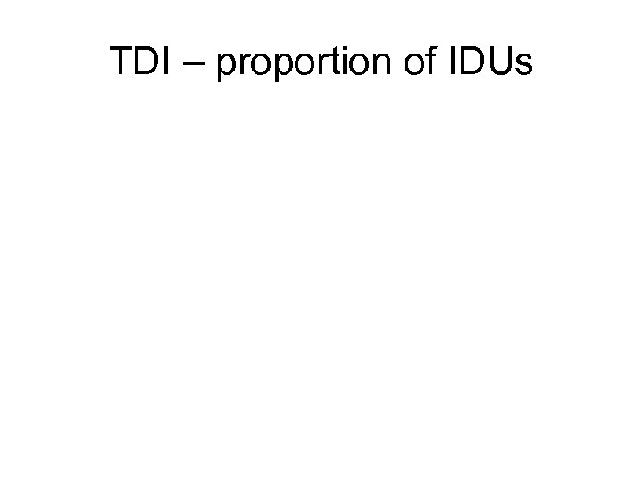 TDI – proportion of IDUs 