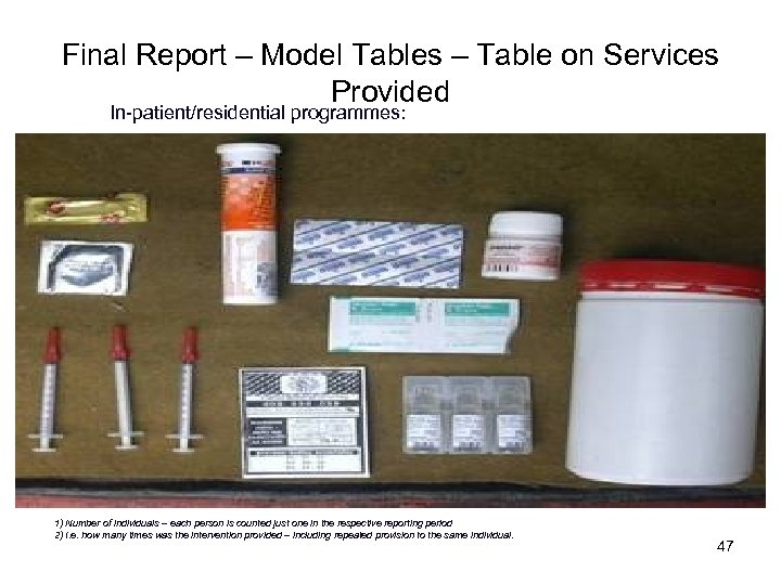 Final Report – Model Tables – Table on Services Provided In-patient/residential programmes: 1) Number