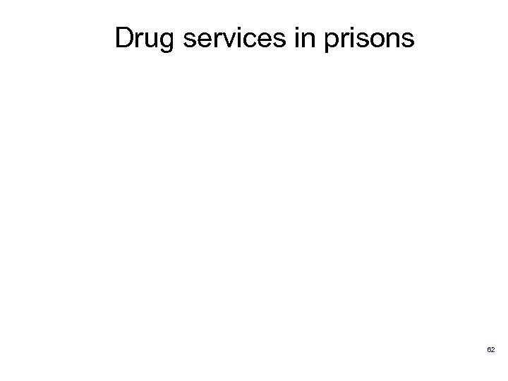 Drug services in prisons 62 