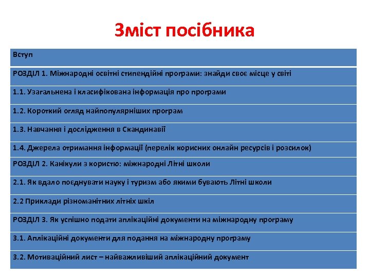 Зміст посібника Вступ РОЗДІЛ 1. Міжнародні освітні стипендійні програми: знайди своє місце у світі