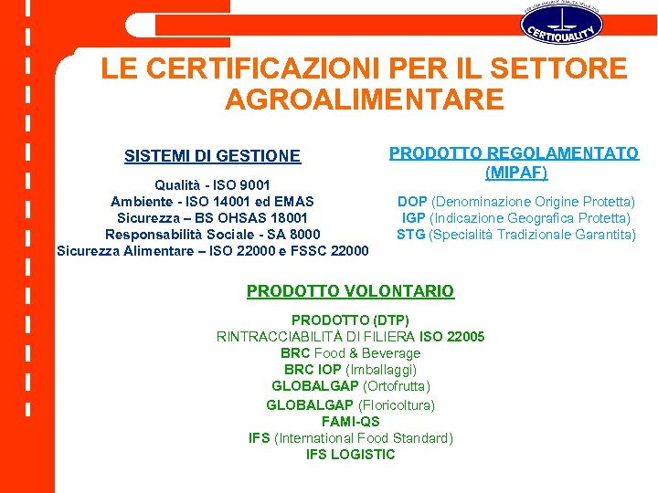 LE CERTIFICAZIONI PER IL SETTORE AGROALIMENTARE SISTEMI DI GESTIONE Qualità - ISO 9001 Ambiente