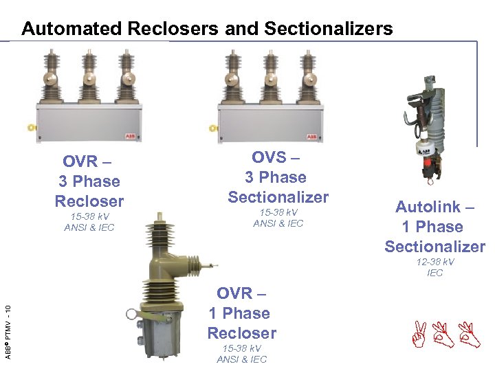 Automated Reclosers and Sectionalizers OVR – 3 Phase Recloser 15 -38 k. V ANSI