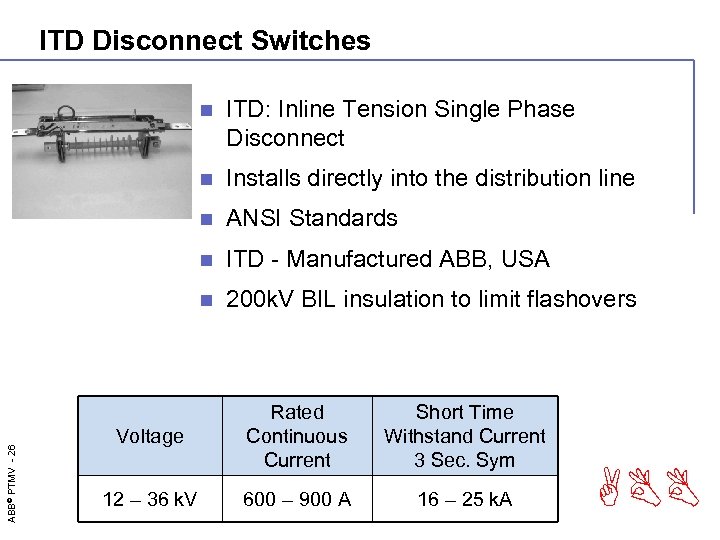 ITD Disconnect Switches ITD: Inline Tension Single Phase Disconnect n Installs directly into the