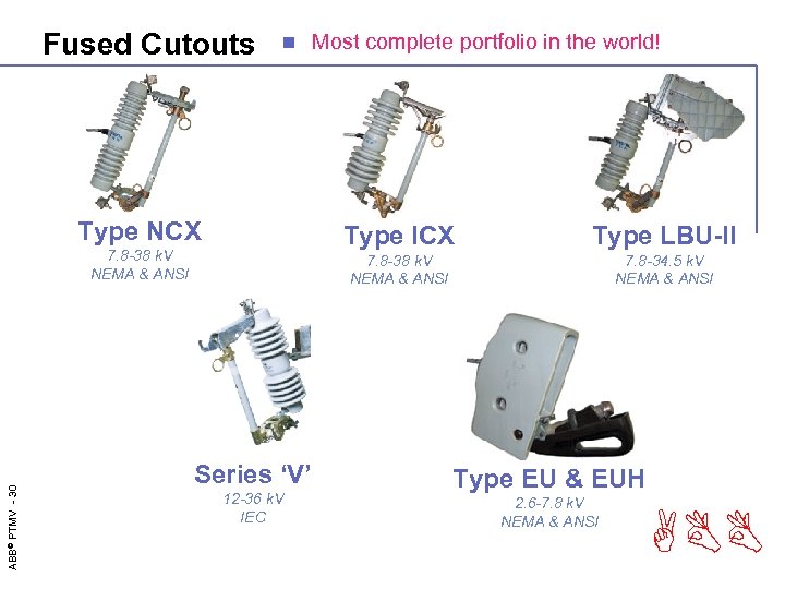 Fused Cutouts n Type NCX Type ICX Series ‘V’ 12 -36 k. V IEC