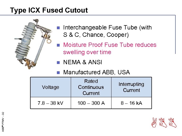 Type ICX Fused Cutout n Interchangeable Fuse Tube (with S & C, Chance, Cooper)