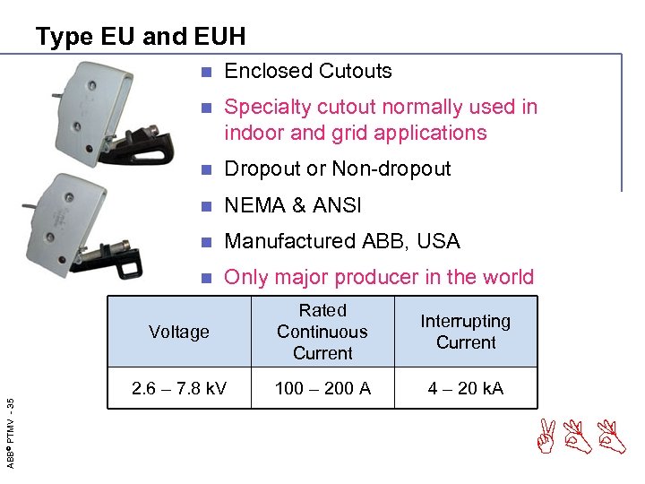 Type EU and EUH n Enclosed Cutouts n Specialty cutout normally used in indoor