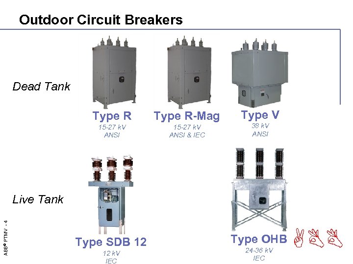 Outdoor Circuit Breakers Dead Tank Type R-Mag 15 -27 k. V ANSI & IEC