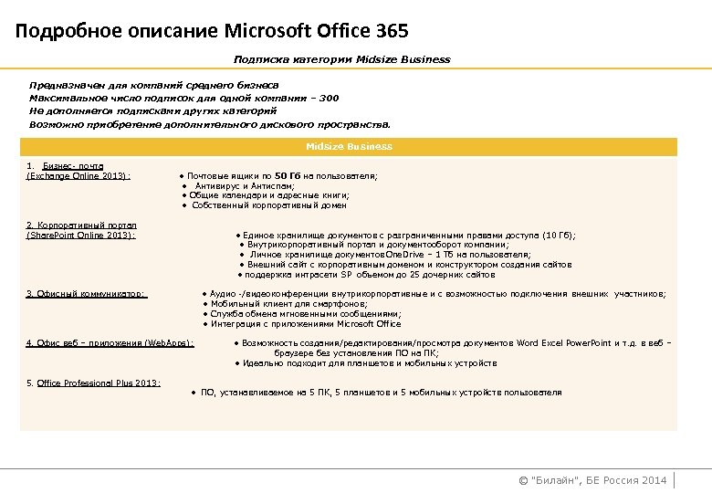 Подробное описание Microsoft Office 365 Подписка категории Midsize Business Предназначен для компаний среднего бизнеса