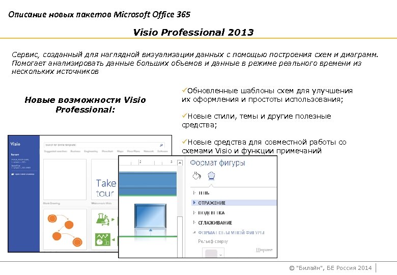 Описание новых пакетов Microsoft Office 365 Visio Professional 2013 Сервис, созданный для наглядной визуализации