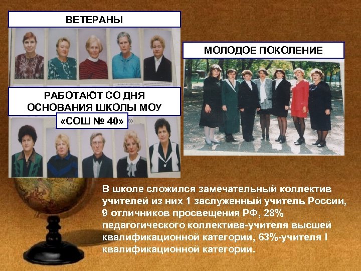 ВЕТЕРАНЫ МОЛОДОЕ ПОКОЛЕНИЕ РАБОТАЮТ СО ДНЯ ОСНОВАНИЯ ШКОЛЫ МОУ «СОШ № 40» В школе
