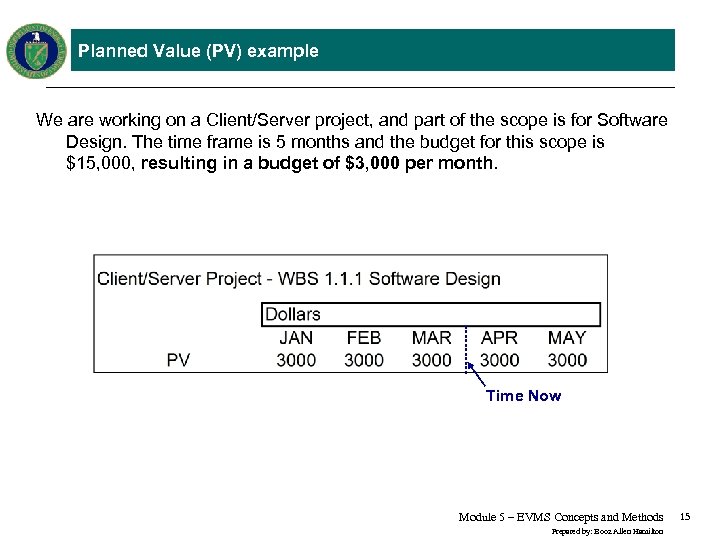 Planned Value (PV) example We are working on a Client/Server project, and part of