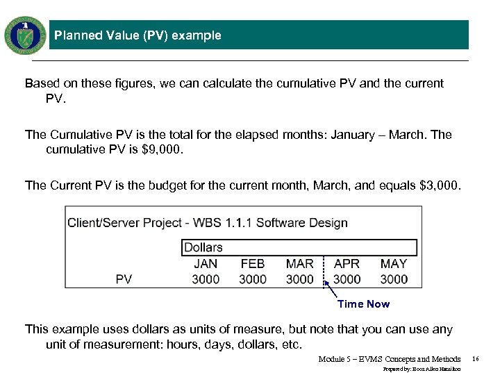 Planned Value (PV) example Based on these figures, we can calculate the cumulative PV