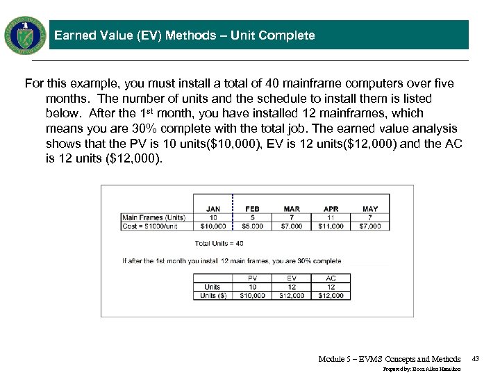 Earned Value (EV) Methods – Unit Complete For this example, you must install a