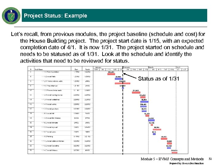 Project Status: Example Let’s recall, from previous modules, the project baseline (schedule and cost)