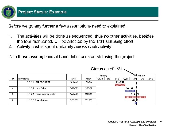 Project Status: Example Before we go any further a few assumptions need to explained.