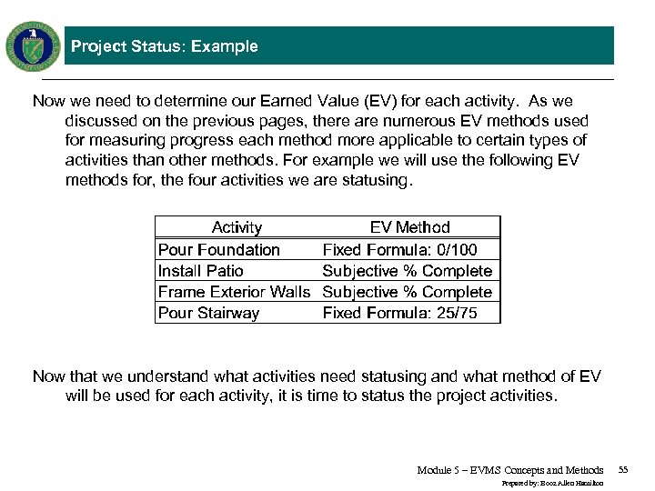 Project Status: Example Now we need to determine our Earned Value (EV) for each