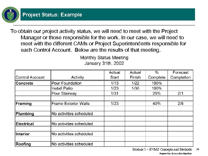 Project Status: Example To obtain our project activity status, we will need to meet