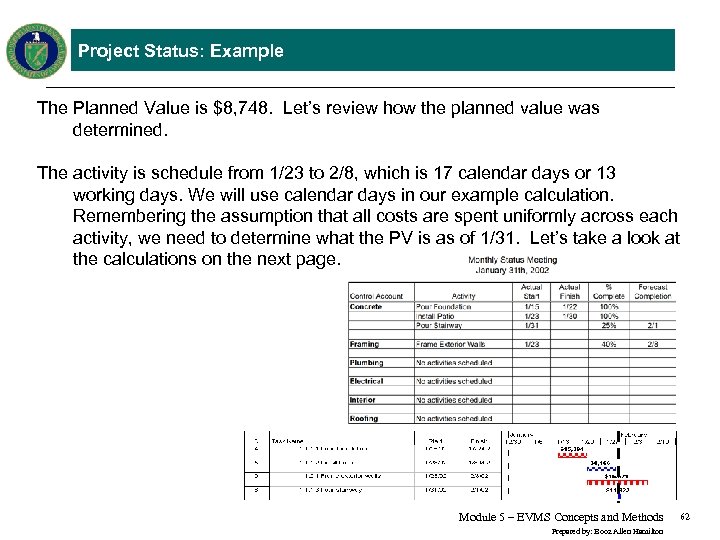 Project Status: Example The Planned Value is $8, 748. Let’s review how the planned