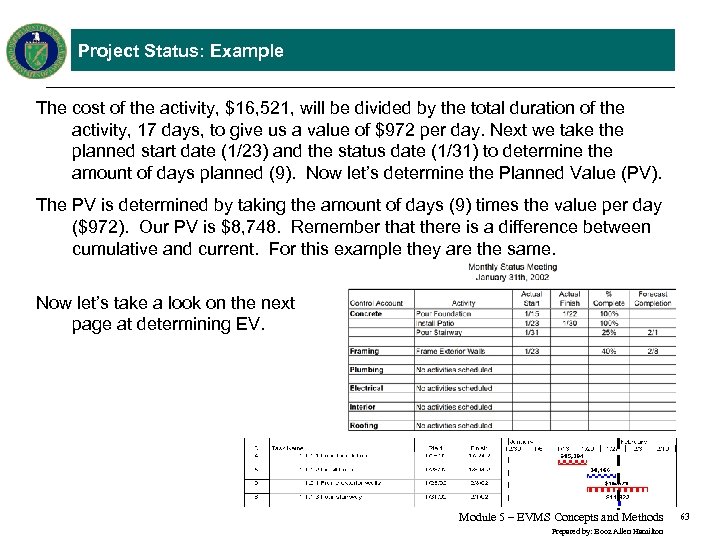 Project Status: Example The cost of the activity, $16, 521, will be divided by