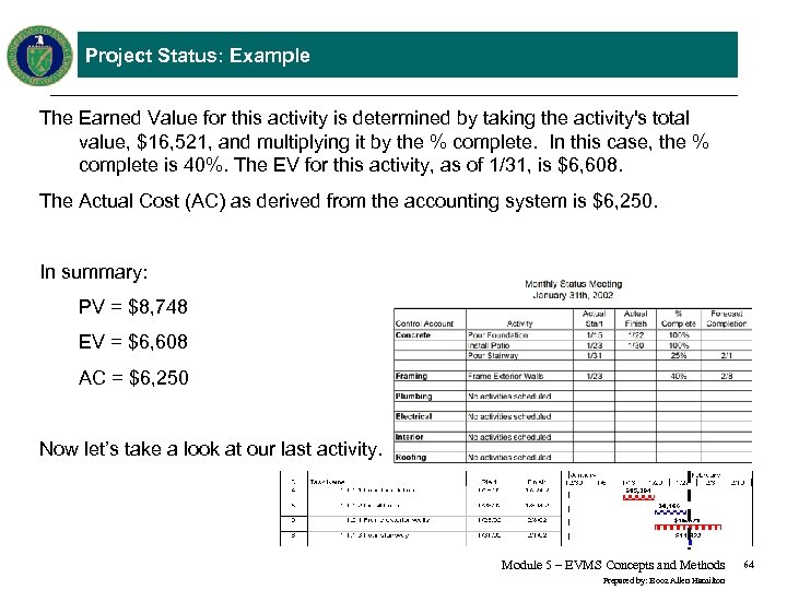 Project Status: Example The Earned Value for this activity is determined by taking the