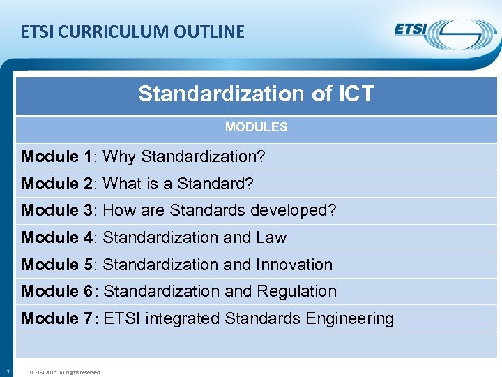 ETSI CURRICULUM OUTLINE Standardization of ICT MODULES Module 1: Why Standardization? Module 2: What