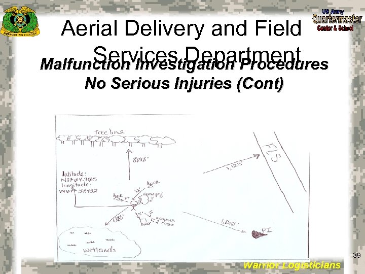 Aerial Delivery and Field Services Department Malfunction Investigation Procedures No Serious Injuries (Cont) 39