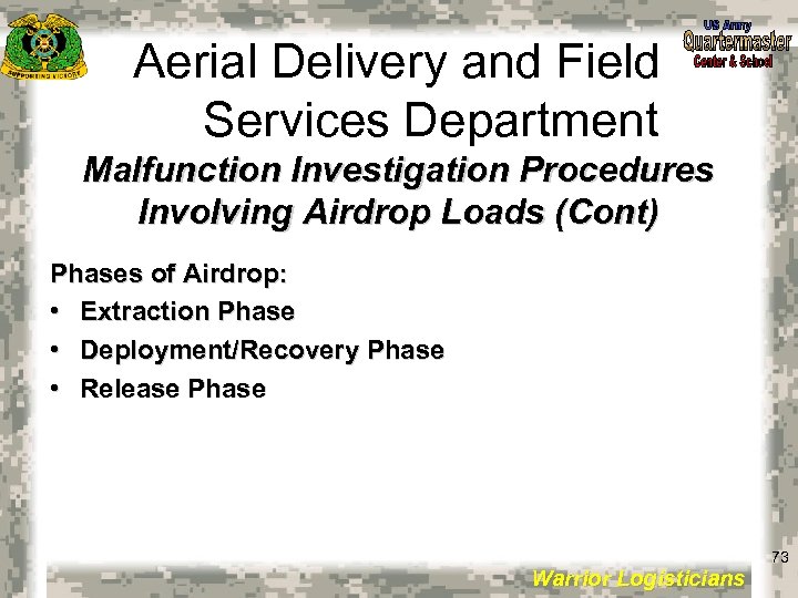 Aerial Delivery and Field Services Department Malfunction Investigation Procedures Involving Airdrop Loads (Cont) Phases