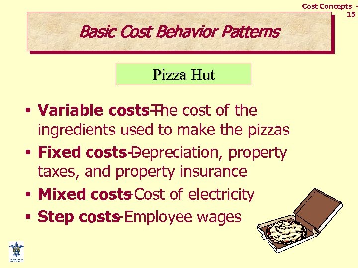 Cost Concepts 15 Basic Cost Behavior Patterns Pizza Hut § Variable costs-- cost of