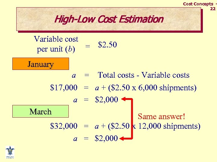 Cost Concepts 22 High-Low Cost Estimation Variable cost = $2. 50 per unit (b)