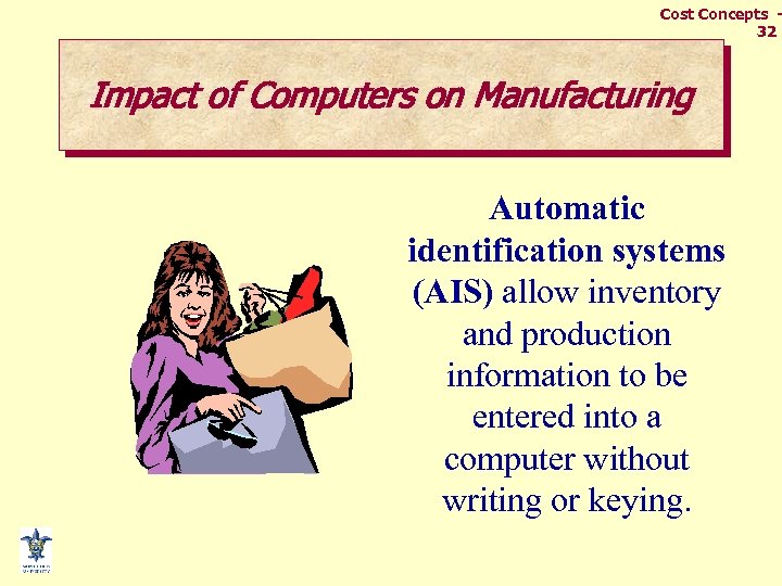 Cost Concepts 32 Impact of Computers on Manufacturing Automatic identification systems (AIS) allow inventory