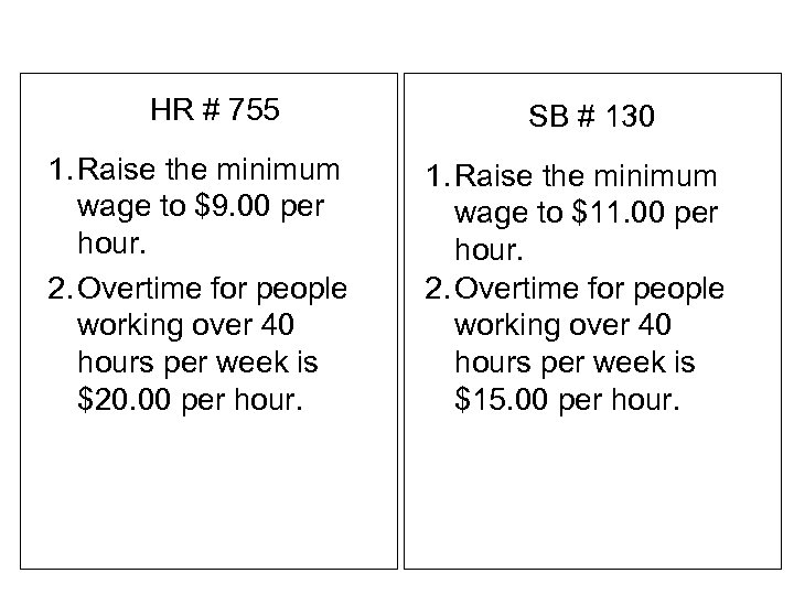 HR # 755 1. Raise the minimum wage to $9. 00 per hour. 2.