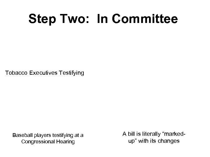Step Two: In Committee Tobacco Executives Testifying Baseball players testifying at a Congressional Hearing