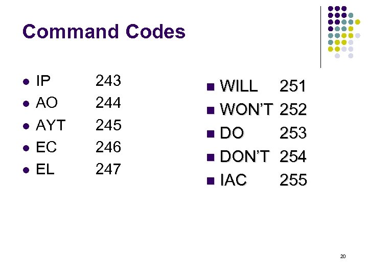 Command Codes l l l IP AO AYT EC EL 243 244 245 246