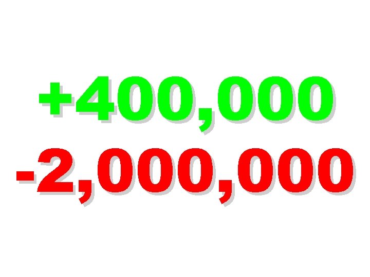 +400, 000 -2, 000 