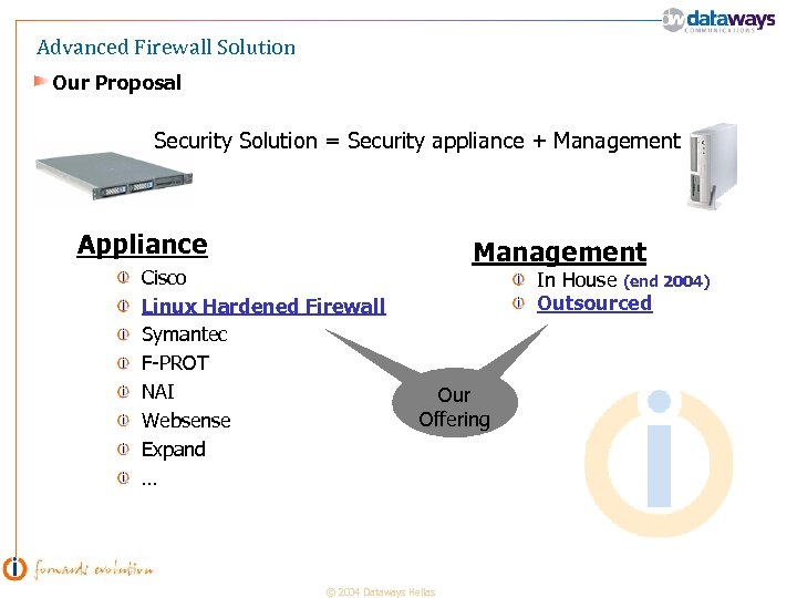 Advanced Firewall Solution Our Proposal Security Solution = Security appliance + Management Appliance Cisco