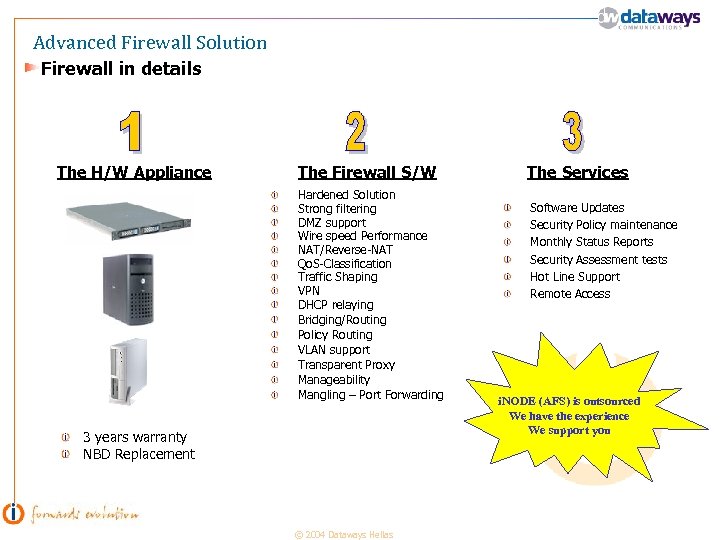 Advanced Firewall Solution Firewall in details The H/W Appliance The Firewall S/W Hardened Solution