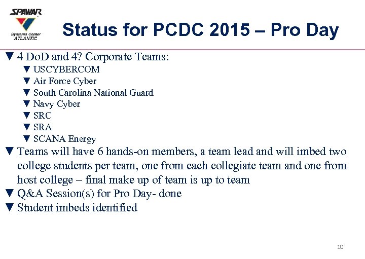 Status for PCDC 2015 – Pro Day ▼ 4 Do. D and 4? Corporate