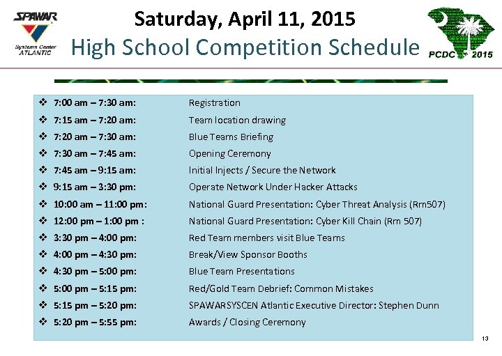 Saturday, April 11, 2015 High School Competition Schedule v 7: 00 am – 7: