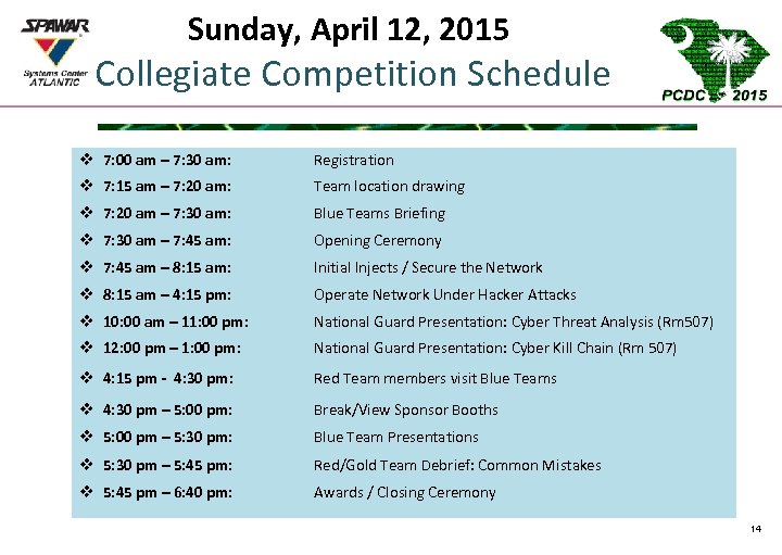 Sunday, April 12, 2015 Collegiate Competition Schedule v 7: 00 am – 7: 30