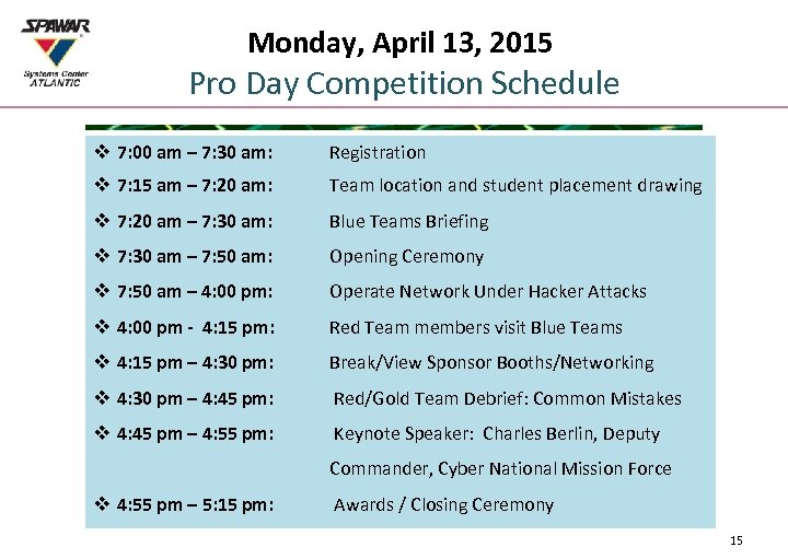 Monday, April 13, 2015 Pro Day Competition Schedule v 7: 00 am – 7: