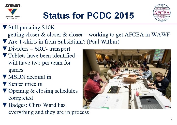 Status for PCDC 2015 ▼ Still pursuing $10 K getting closer & closer –