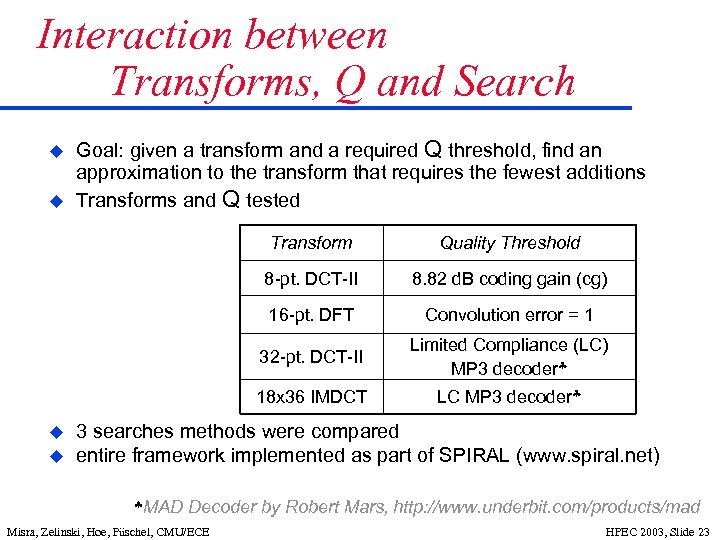 Interaction between Transforms, Q and Search u u Goal: given a transform and a