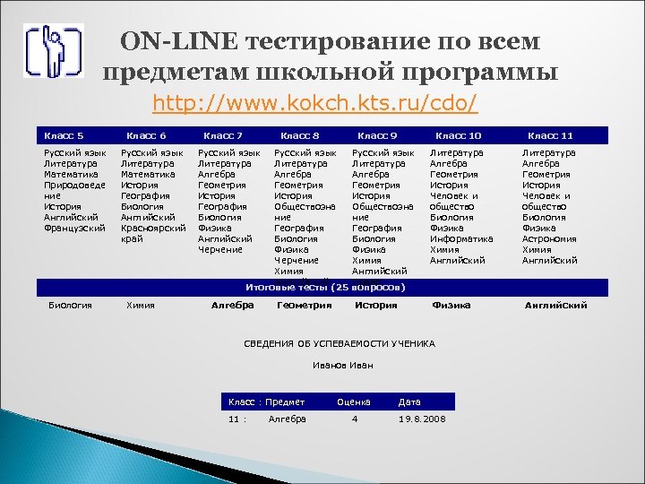 ON-LINE тестирование по всем предметам школьной программы http: //www. kokch. kts. ru/cdo/ Класс 5